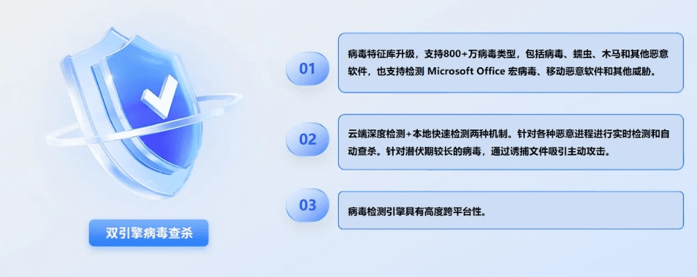 网络安全顾问眼中的安全软件，小米以前的版本，定性解析评估云端版_v6.719深度解析