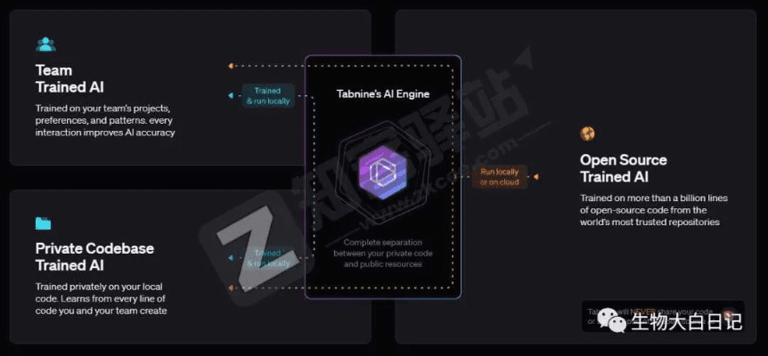 就正有道 第4页