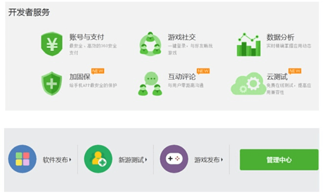 360新版本,实地验证执行数据&amp;2D_v6.303