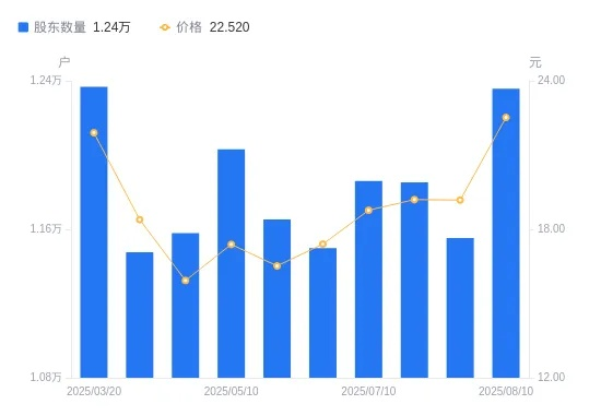 海豚加速器版本,安全性策略解析 GM版_v1.804