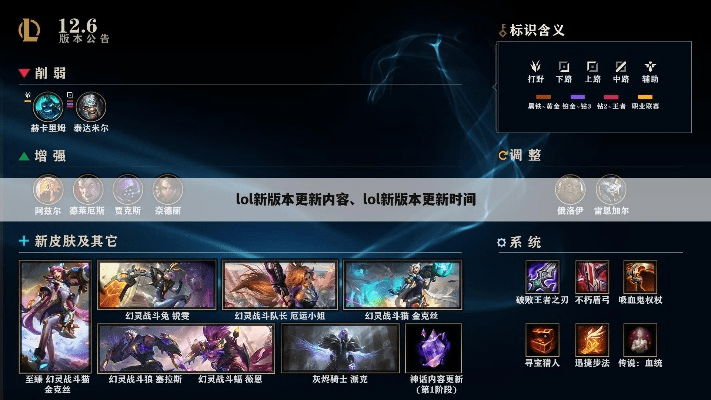 LOL现在版本，Advanced_v6.590重磅更新——新功能与社会责任方案执行详解