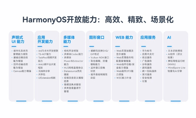 ght下载官方app,精细化方案实施-Harmony_v5.433