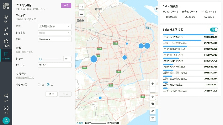 90版本右槽排行,数据导向方案设计-创新版_v1.982