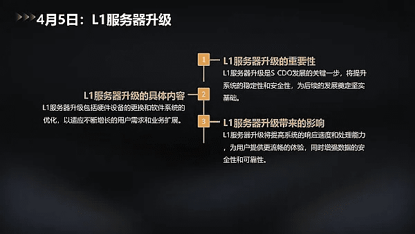 侃侃而谈 第4页