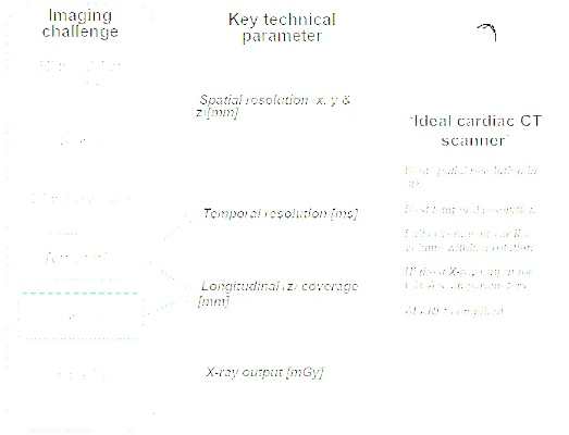 掌握这10招，你也是115历史版本系统研究解释定义CT_v2.934大神！