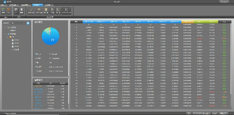 米学官方下载,实地执行分析数据_WP_v10.636