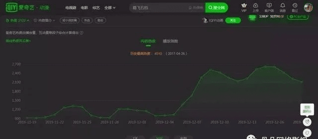 爱奇艺版本8.5.0,数据驱动策略设计战斗版_v3.824——专业级工具深度解析