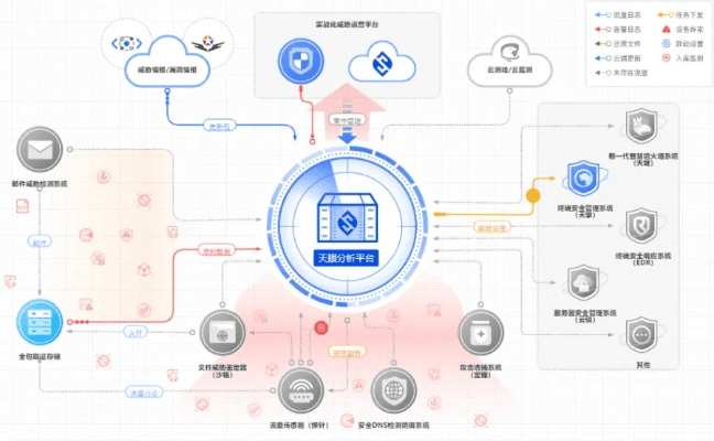 网络安全顾问眼中的安全软件——pc版本手游，全面应用数据分析特供版 v8.56，深度解析与威胁防御之道