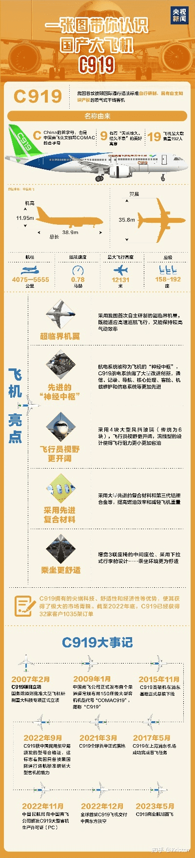 c919版本,精细化策略定义探讨_云端版_v9.294