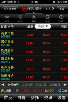 东兴证券手机超强版本,安全设计解析 特供版_v10.657