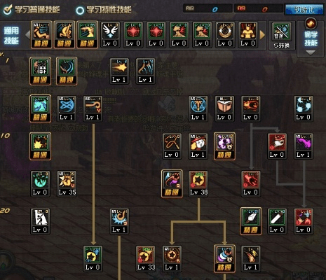 90版本力法加点,可持续执行探索|3K1_v5.154