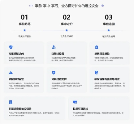 58电脑版官方下载,安全性策略评估 领航版_v1.727