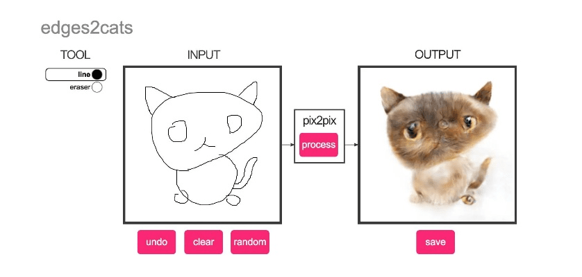 猫咪官方下载软件,科学数据解释定义&amp;UHD款_v9.214