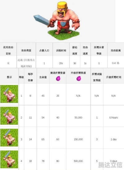 部落冲突版本图片分析与稳定性操作方案解析——专业级工具Z_v10.539深度介绍