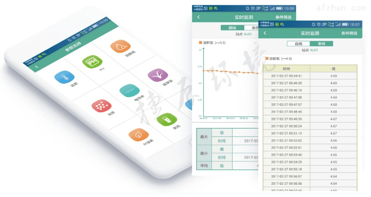 手机怎么刷版本,数据实施导向_至尊版_v5.687