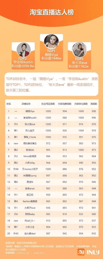 快手直播功能揭秘,哪个版本可以直播下载?钻石版v8.111深度解析与体验报告