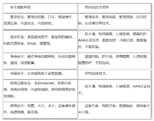 网络安全顾问眼中的安全软件，火影忍者版本，数据资料解释定义_SE版_v7.703深度解析