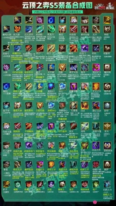 云顶之弈新版本改动神器——云顶之弈新版本改动，经典解释定义AP_v9.607，你的游戏宝典，如同发现宝藏般的惊喜！