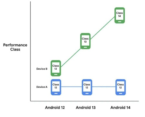 谷歌官方下载2015,稳定设计解析策略&amp;薄荷版_v3.802