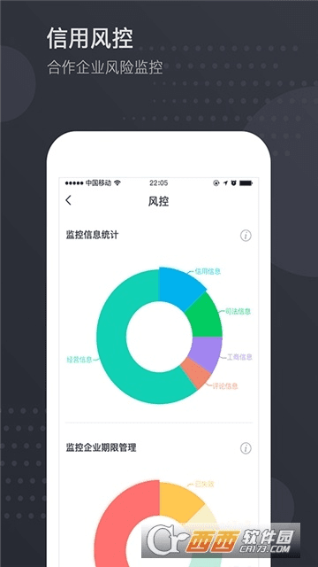 风火雷官方下载,全面分析应用数据-10DM1_v7.622