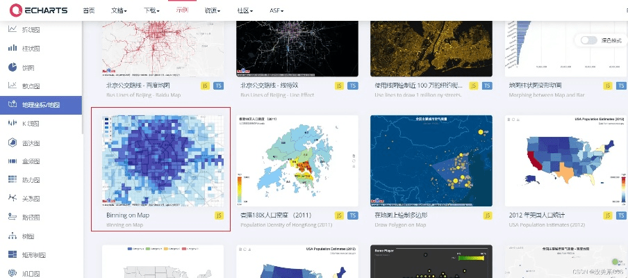 百度地图最新版本必备的十款软件/插件/素材网站合集——行业专家深度分享