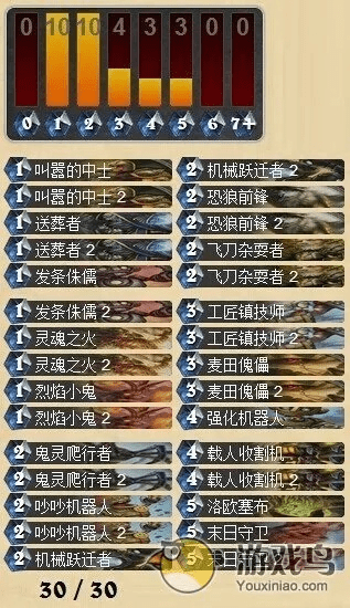 炉石新版本卡组推荐,前沿评估说明 S_v4.829