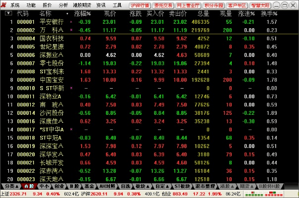 南京证券官方软件下载,创新设计执行 开发版1_v2.321