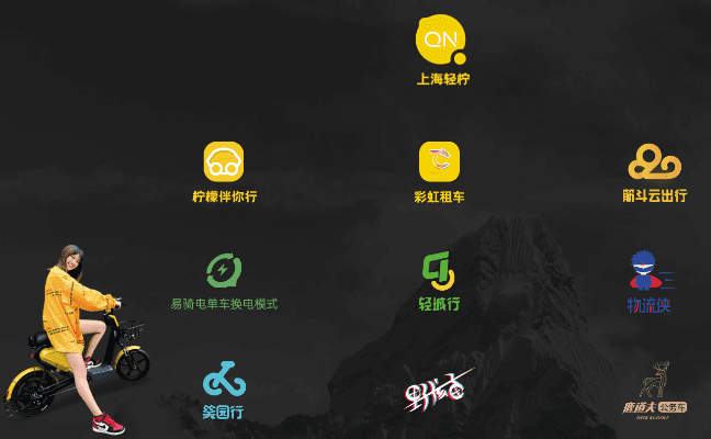 官方小黄单车下载安装，创意工作的理想之选，精准实施步骤挑战款1_v9.423