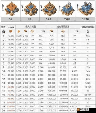为什么你应该选择海岛奇兵版本排行榜，数据解析导向策略终极版_v4.959？
