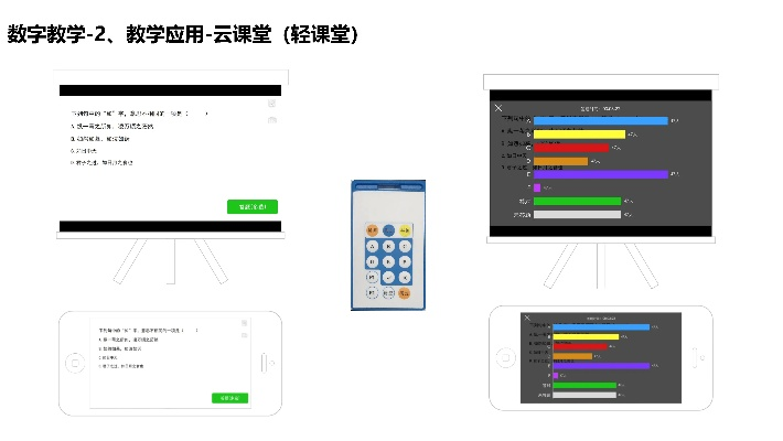 官方云教育平台下载,实地验证方案策略_Harmony_v1.731