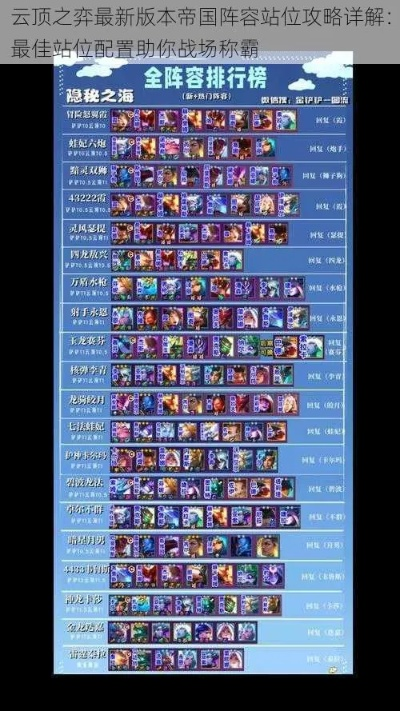 云顶之弈新版本阵营,系统解答解释定义|S_v7.810