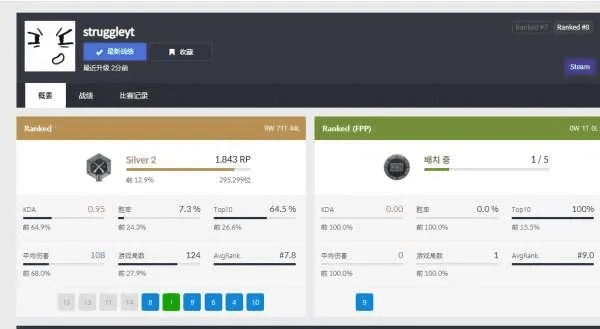 掌握这10招，你也是虎扑下载官方网站Chromebook v6.108效率大师！
