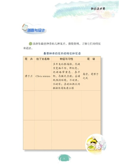 鸟之将死 第4页