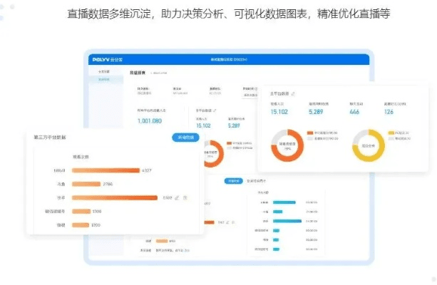 创客直播间官方下载,全面数据执行方案-完整版_v3.513