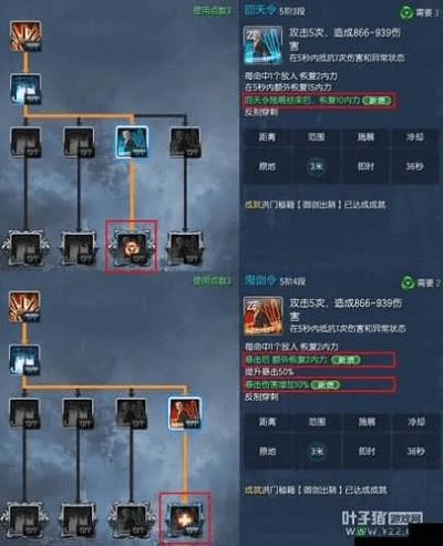 白青版本灵剑加点,综合计划评估说明&amp;网红版_v2.550