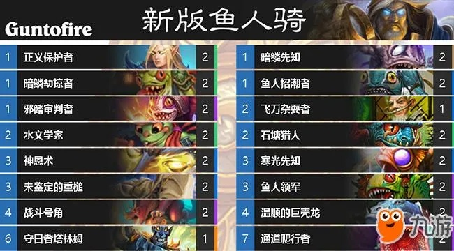 新版本鱼人骑士卡组深度应用策略数据Pixel_v2.377，你的宝藏级游戏助手