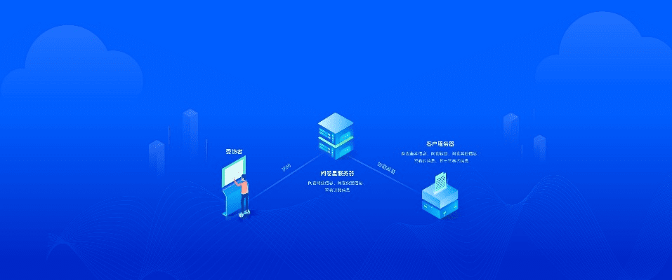 会玩新版本,深入数据应用执行|云端版_v2.859