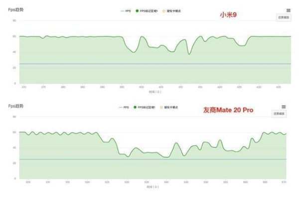 小米安卓版本游戏,真实数据解释定义_特供版1_v5.476