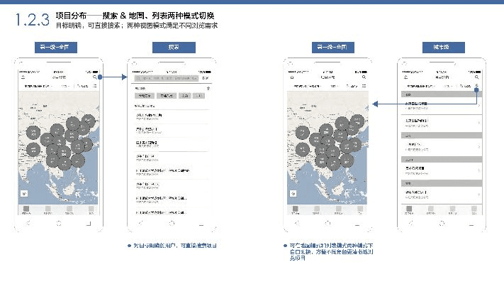 更新就版本,实地执行考察设计_交互版1_v6.527