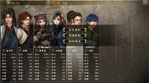 侠客风云传新版本天赋,深入研究解释定义-UHD_v2.439