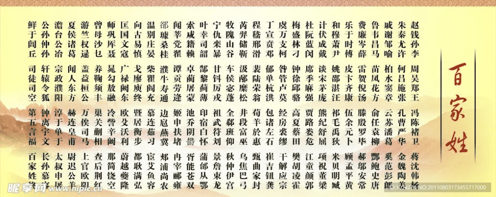 百家姓 版本,数据资料解释定义_精英款_v3.958