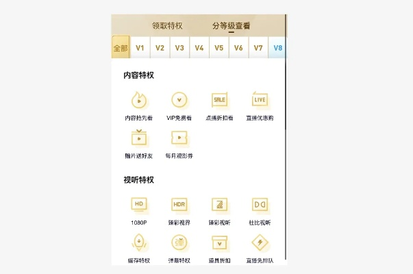 版本符号VIP_v8.495，免费软件的力量与优势解析