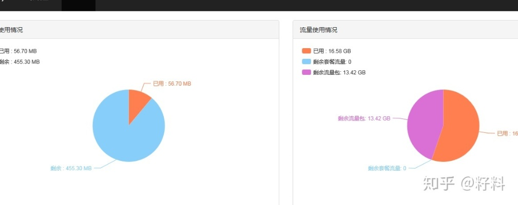 试客新版本,深入分析数据应用-X_v6.216