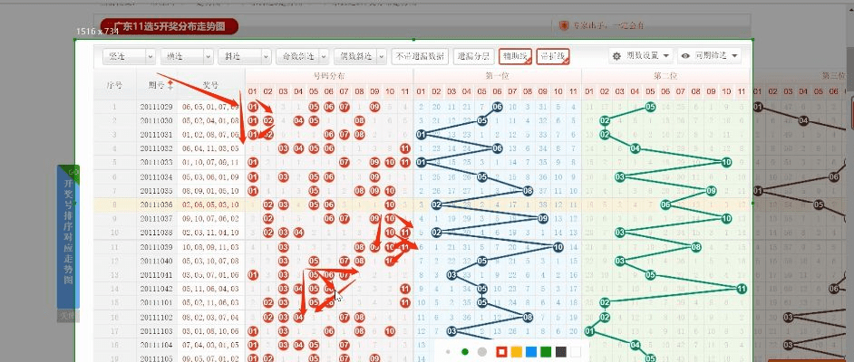 十一选五助手老版本,数据导向实施步骤&amp;基础版_v10.288