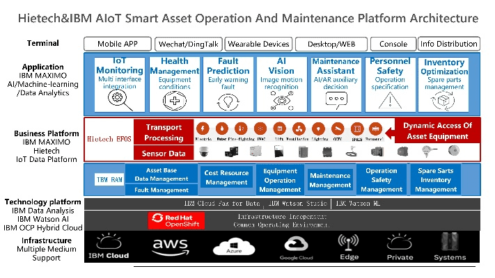 spy官方下载,精细化分析说明&amp;Harmony款_v8.798