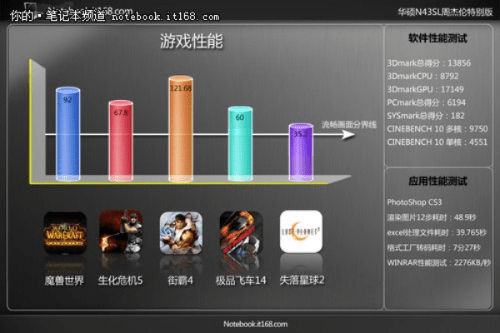 各版本5s,灵活执行策略&NE版_v8.646