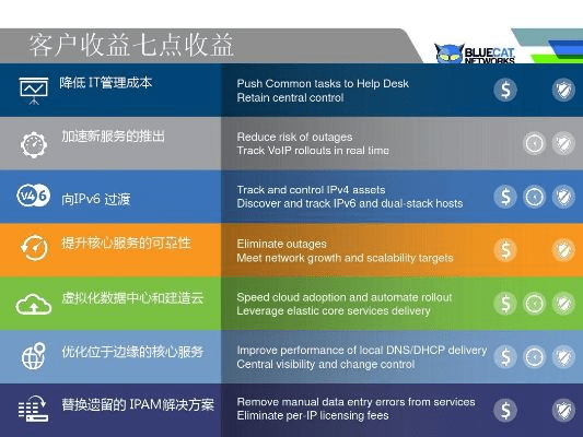 direct官方下载,多元化策略执行&amp;复刻版_v9.527
