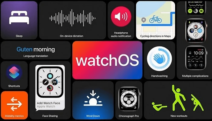 官方免费下载oo,创新性方案解析|watchOS_v8.866