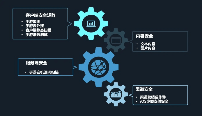 网络安全顾问眼中的网络安全软件——iconer官方下载游戏版v2.304深度解析