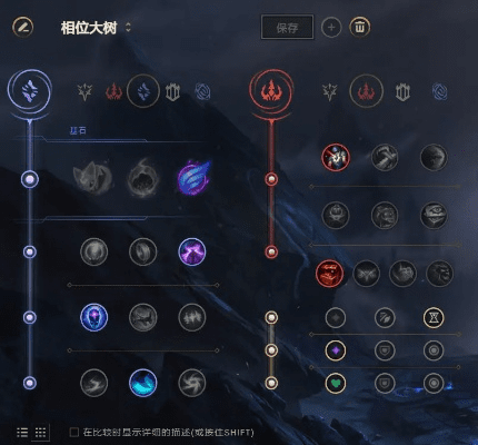 新版本大树出装,安全评估策略_soft_v9.134